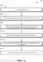 Fig. 07 - Topic relevance detection using automated speech recognition
