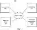 Fig. 02 - RECIPIENT NOTIFICATION RECOMMENDATION IN A DOCUMENT MANAGEMENT SYSTEM
