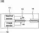 Fig. 01 - HUMAN FALLING DETECTION EMPLOYING THERMAL SENSOR AND IMAGE SENSOR