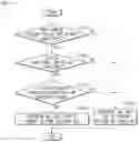 Fig. 12 - Mixed NAL unit type based-video encoding/decoding method and apparatus, and method for transmitting bitstream