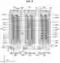 Fig. 10 - DISPLAY DEVICE