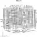 Fig. 18 - DISPLAY DEVICE