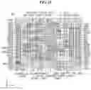 Fig. 22 - DISPLAY DEVICE