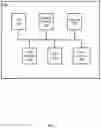 Fig. 09 - Archiving based on geographic region