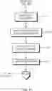 Fig. 28 - Dynamic management of EV car charging critical loads