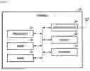 Fig. 04 - TERMINAL APPARATUS, BASE STATION, COMMUNICATION METHOD, AND COMMUNICATION PROGRAM