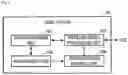 Fig. 07 - TERMINAL APPARATUS, BASE STATION, COMMUNICATION METHOD, AND COMMUNICATION PROGRAM