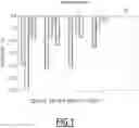Fig. 02 - CEMENTITIOUS COMPOSITION FOR PROTECTING SURFACES AGAINST (BIO)CORROSION