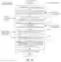 Fig. 101 - System and method for video coding