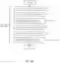 Fig. 104 - System and method for video coding