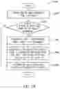 Fig. 133 - System and method for video coding