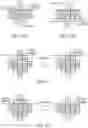 Fig. 142 - System and method for video coding