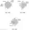 Fig. 154 - System and method for video coding