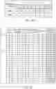 Fig. 168 - System and method for video coding