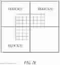 Fig. 30 - System and method for video coding