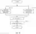 Fig. 34 - System and method for video coding