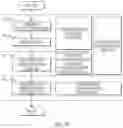 Fig. 38 - System and method for video coding
