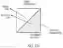 Fig. 58 - System and method for video coding