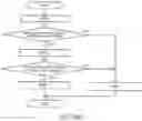 Fig. 67 - System and method for video coding
