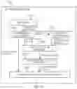 Fig. 74 - System and method for video coding