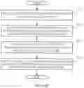 Fig. 76 - System and method for video coding