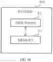 Fig. 78 - System and method for video coding