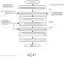 Fig. 99 - System and method for video coding