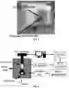 Fig. 09 - Systems and methods for controlling directional properties of ultrasound transducers via biphasic actuation