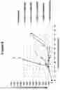 Fig. 09 - CD19 BINDING AGENTS AND USES THEREOF