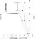 Fig. 11 - CD19 BINDING AGENTS AND USES THEREOF