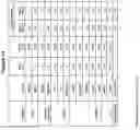Fig. 15 - CD19 BINDING AGENTS AND USES THEREOF
