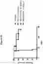 Fig. 26 - CD19 BINDING AGENTS AND USES THEREOF