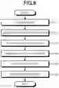 Fig. 08 - INFORMATION PROCESSING DEVICE AND INFORMATION PROCESSING TERMINAL
