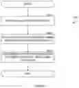 Fig. 07 - SYSTEM AND METHOD FOR GENERATING BUSINESS ONTOLOGIES AND GLOSSARIES FROM METADATA