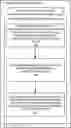 Fig. 01 - Automatic notifications for expired subscriptions