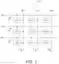 Fig. 02 - Memory and training method for neural network based on memory