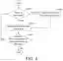 Fig. 04 - Memory and training method for neural network based on memory
