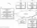 Fig. 01 - Data protection using encryption and inserted execution code