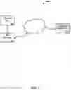 Fig. 02 - Systems and methods for performing an electrocardiogram