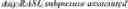 Fig. 167 - Order relationship between subpictures according to value for layer and value of subpicture index