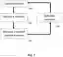 Fig. 07 - APPARATUS AND METHOD FOR PARTICLE DEPOSITION DISTRIBUTION ESTIMATION