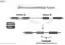 Fig. 02 - Method For Determining Responsiveness To Prostate Cancer Treatment