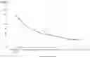 Fig. 02 - ELECTRICAL STIMULATION OF TISSUE