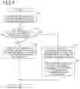 Fig. 08 - ANALYSIS DEVICE, ANALYSIS METHOD, AND RECORDING MEDIUM