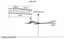 Fig. 08 - METHOD AND DEVICE FOR SETTING DRONE FLIGHT PATH