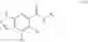 Fig. 136 - METHODS AND COMPOSITIONS FOR TREATING CANCER