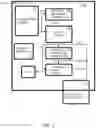 Fig. 02 - Organic waste management system
