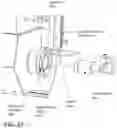Fig. 22 - Organic waste management system