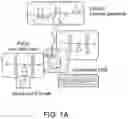 Fig. 02 - NON-FLAMMABLE POLYMERIC ELECTROLYTE WITH WIDE OPERATIONAL TEMPERATURE RANGE