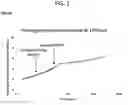 Fig. 02 - HIGH-TEMPERATURE HYDROGEN-RESISTANT SCATTERING ENHANCEMENT IN OPTICAL FIBER